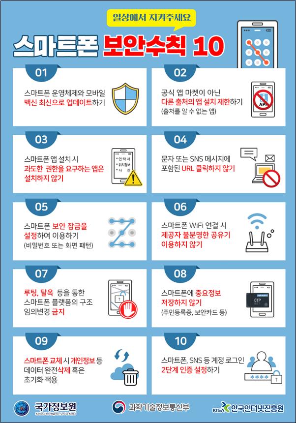 스마트폰 보안수칙 10가지